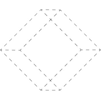 It is a square